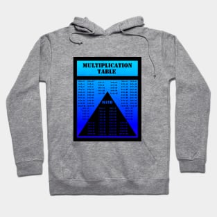 MULTIPLICATION TABLE, MATH, BLUE. SAMER BRASIL Hoodie